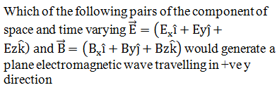Physics-Electromagnetic Waves-69979.png